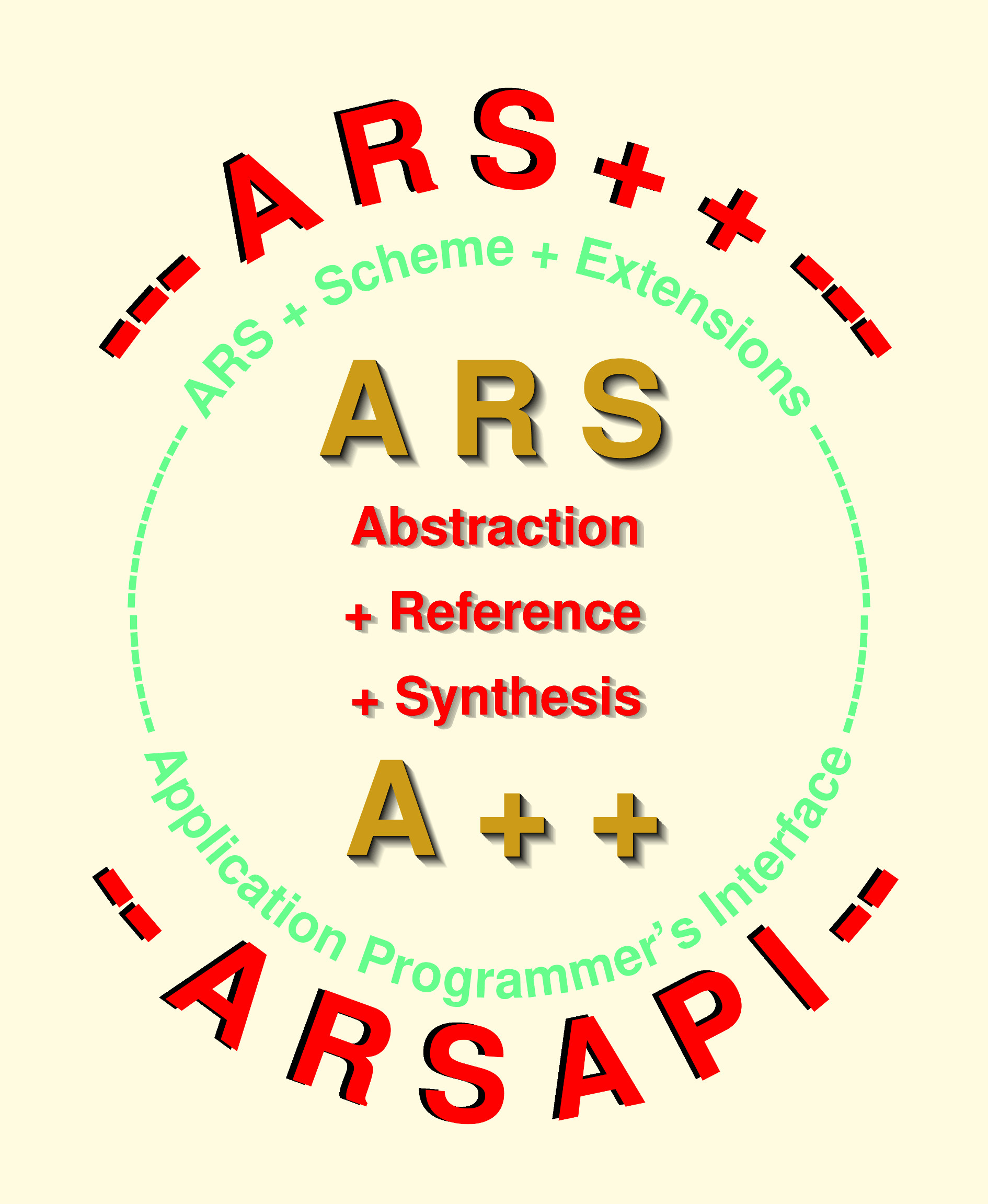 ARS ARS++ ARSAPI